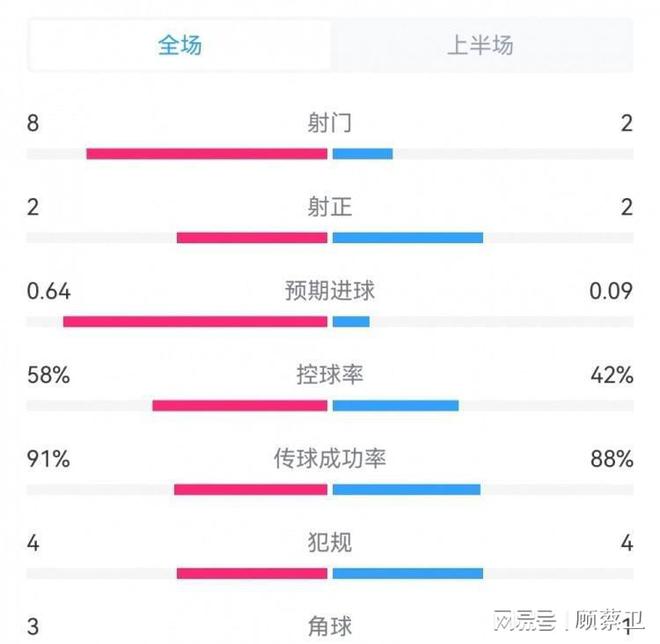 2021-2022赛季欧冠小组赛抽签结果揭晓，豪门球队分组情况分析