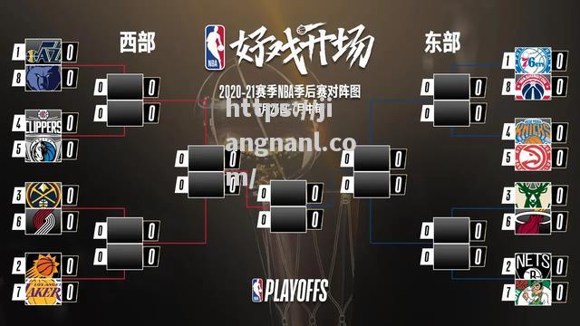 历年NBA常规赛联盟第一：众星争夺背后的较量与荣耀_