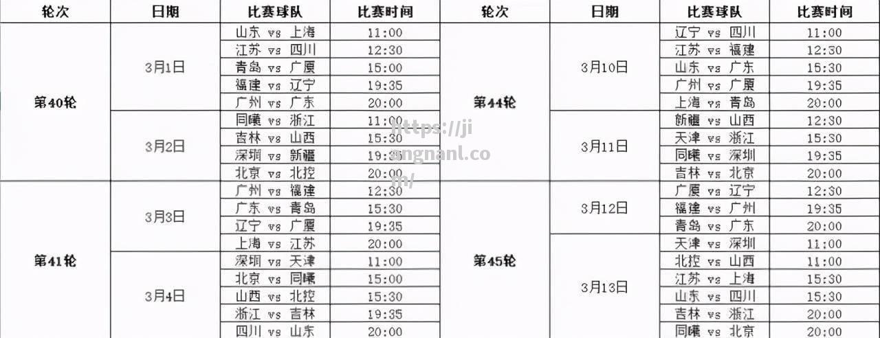 辽宁队cba新赛季赛程出炉，首战对阵广东队确定