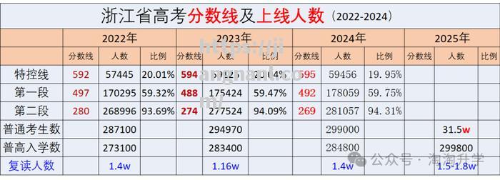 新赛季展望乐观，球队拼搏向前迈进