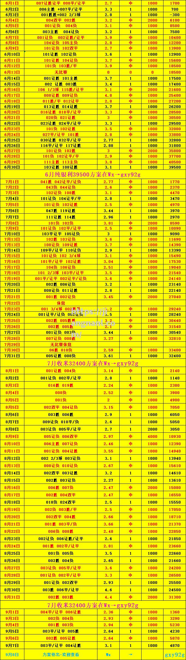 克罗地亚全面崩溃，波兰囧囧不安，淘汰严重