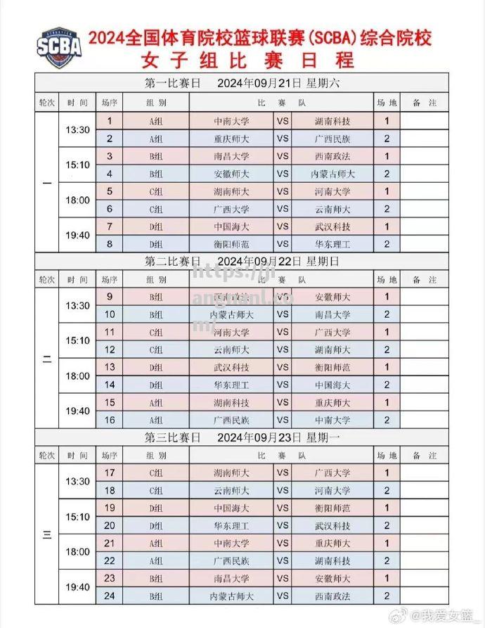 泰国篮球联赛全明星赛即将揭幕