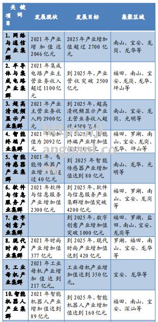 深圳飞龙以少胜多，实现反超取胜